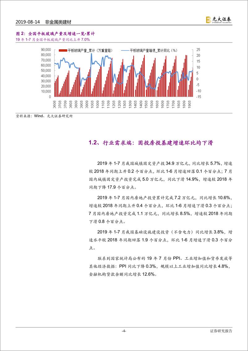 《非金属类建材行业：2019年1~7月建材行业需求端数据点评-20190814-光大证券-12页》 - 第5页预览图