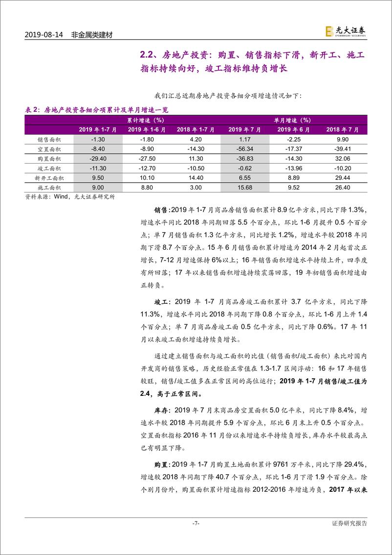 《非金属类建材行业：2019年1~7月建材行业需求端数据点评-20190814-光大证券-12页》 - 第8页预览图