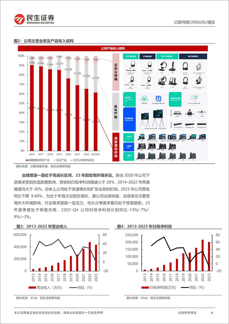 《亿联网络-300628.SZ-深度报告：经营拐点已现，云办公龙头有望迎“戴维斯双击”-20240413-民生证券-23页》 - 第3页预览图