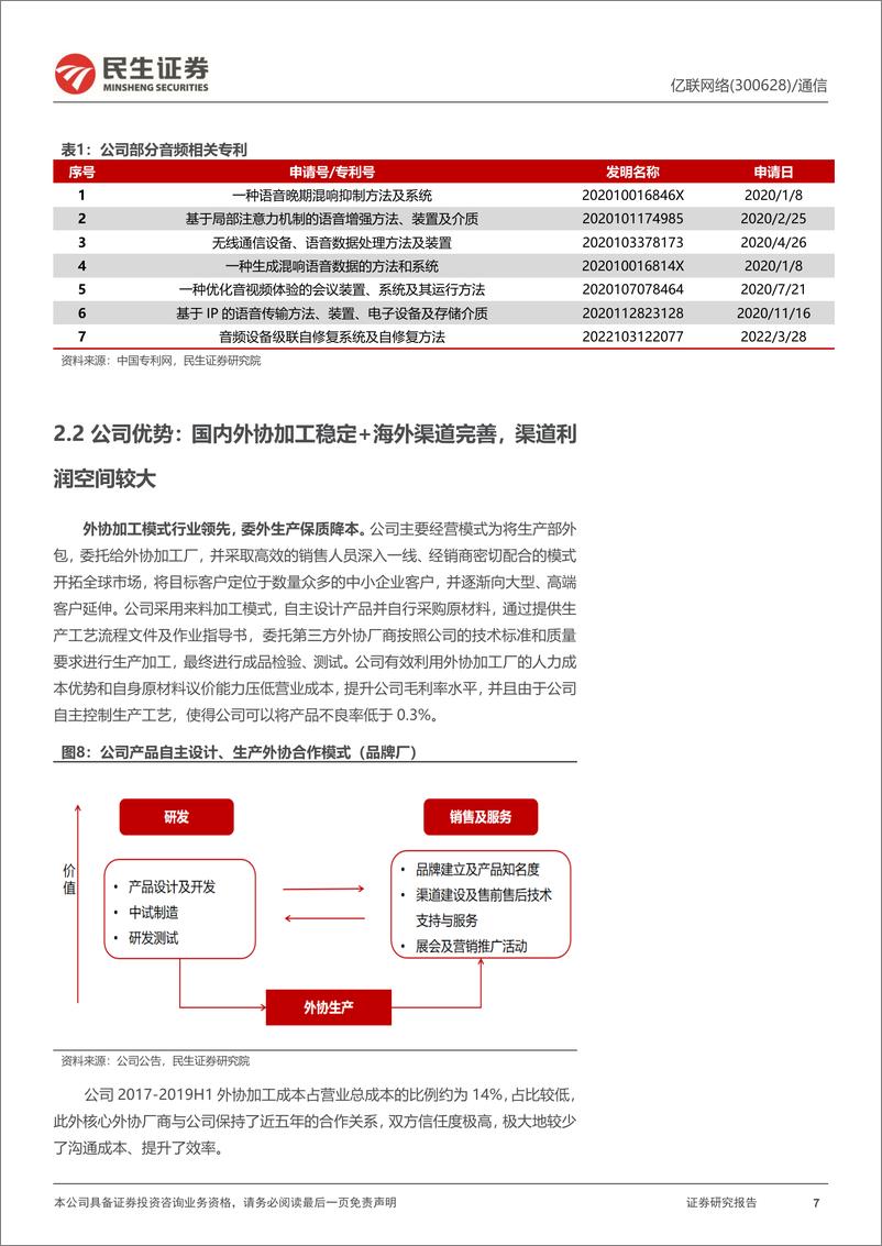 《亿联网络-300628.SZ-深度报告：经营拐点已现，云办公龙头有望迎“戴维斯双击”-20240413-民生证券-23页》 - 第6页预览图