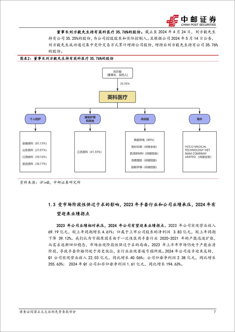 《英科医疗(300677)丁腈手套维持高景气，公司产能成本优势凸显-240807-中邮证券-30页》 - 第7页预览图