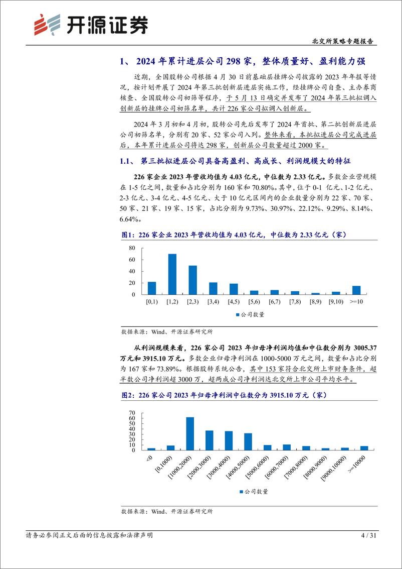 《开源证券-北交所策略专题报告：2024年创新层扩容提质，聚焦“小巨人”及稀缺性新兴企业》 - 第4页预览图