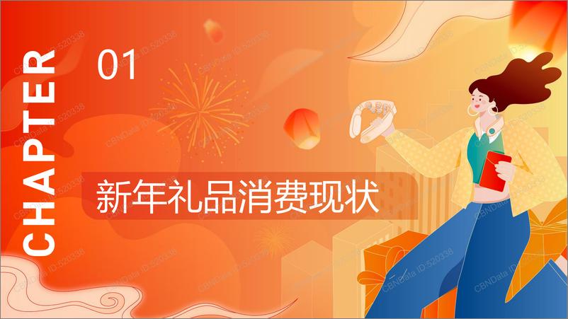 《SKG：2024新年送礼趋势洞察报告》 - 第3页预览图