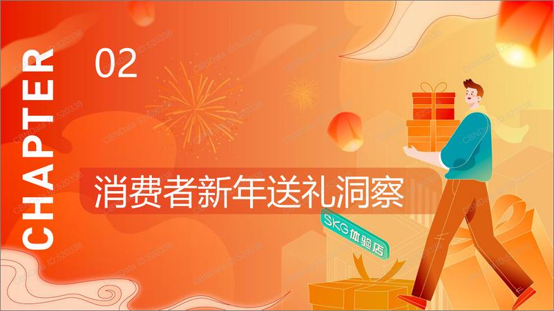 《SKG：2024新年送礼趋势洞察报告》 - 第6页预览图