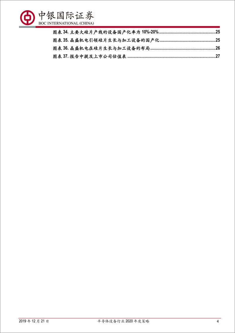 《半导体设备行业2020年度策略：全球迎来采购大潮，国产品牌将全面突破-20191221-中银国际-30页》 - 第5页预览图