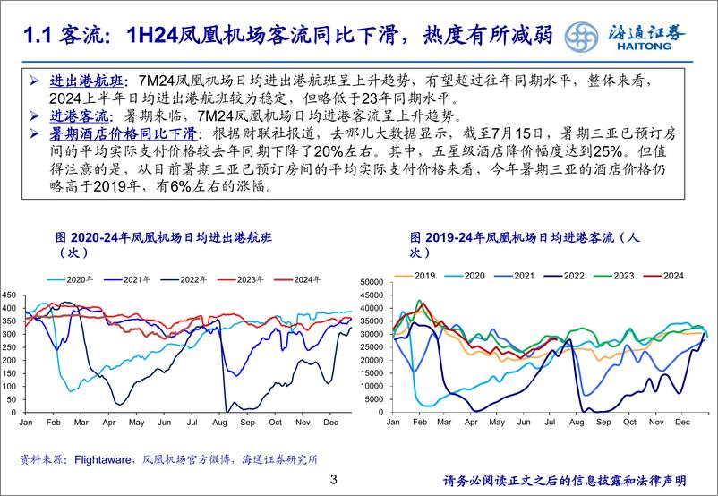 《社会服务行业免税专题：2024年上半年国内外市场回顾与展望-240806-海通证券-21页》 - 第3页预览图