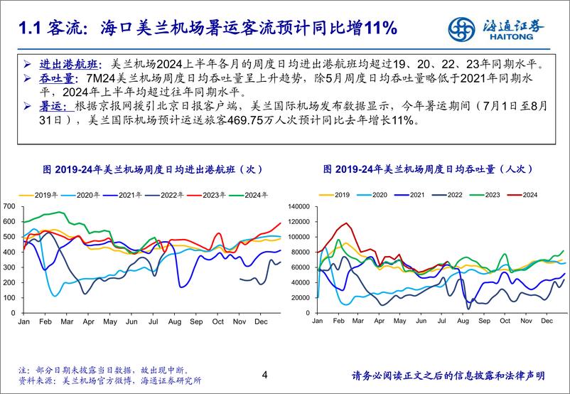 《社会服务行业免税专题：2024年上半年国内外市场回顾与展望-240806-海通证券-21页》 - 第4页预览图