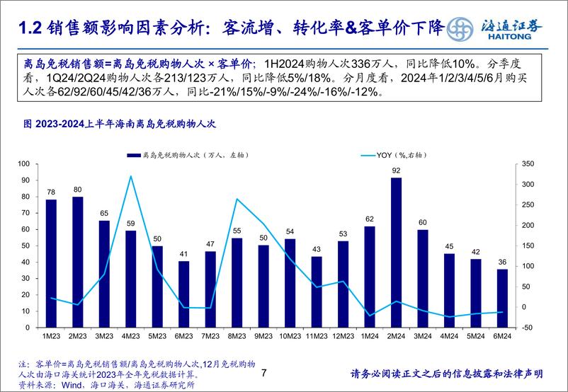 《社会服务行业免税专题：2024年上半年国内外市场回顾与展望-240806-海通证券-21页》 - 第7页预览图