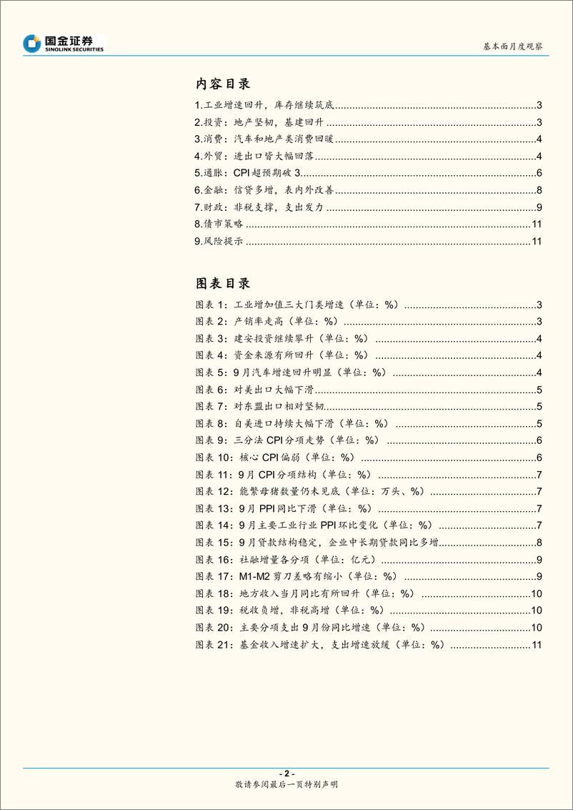 《基本面月度观察2019年第10期：冲高的CPI指数，分化的经济数据-20191030-国金证券-12页》 - 第3页预览图