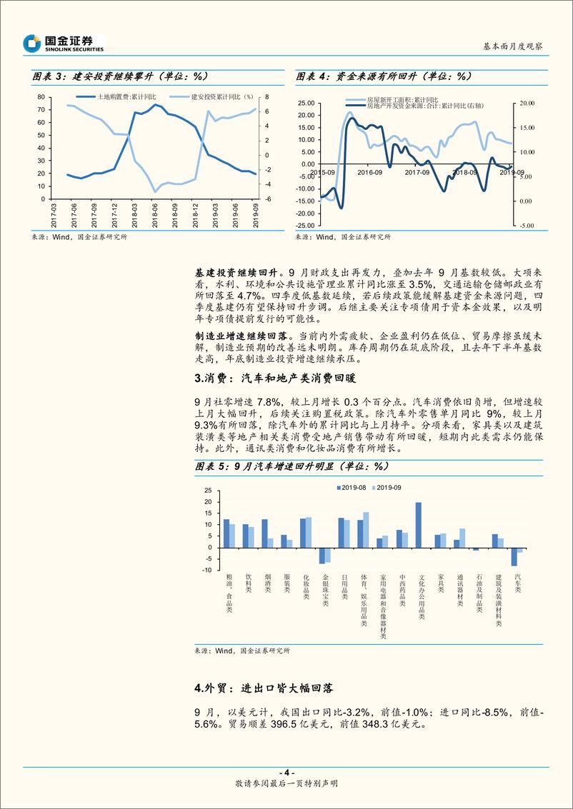 《基本面月度观察2019年第10期：冲高的CPI指数，分化的经济数据-20191030-国金证券-12页》 - 第5页预览图