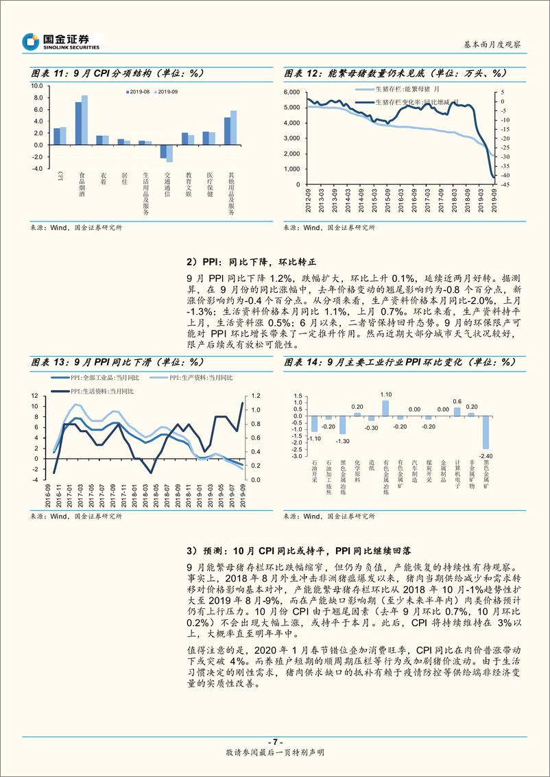 《基本面月度观察2019年第10期：冲高的CPI指数，分化的经济数据-20191030-国金证券-12页》 - 第8页预览图