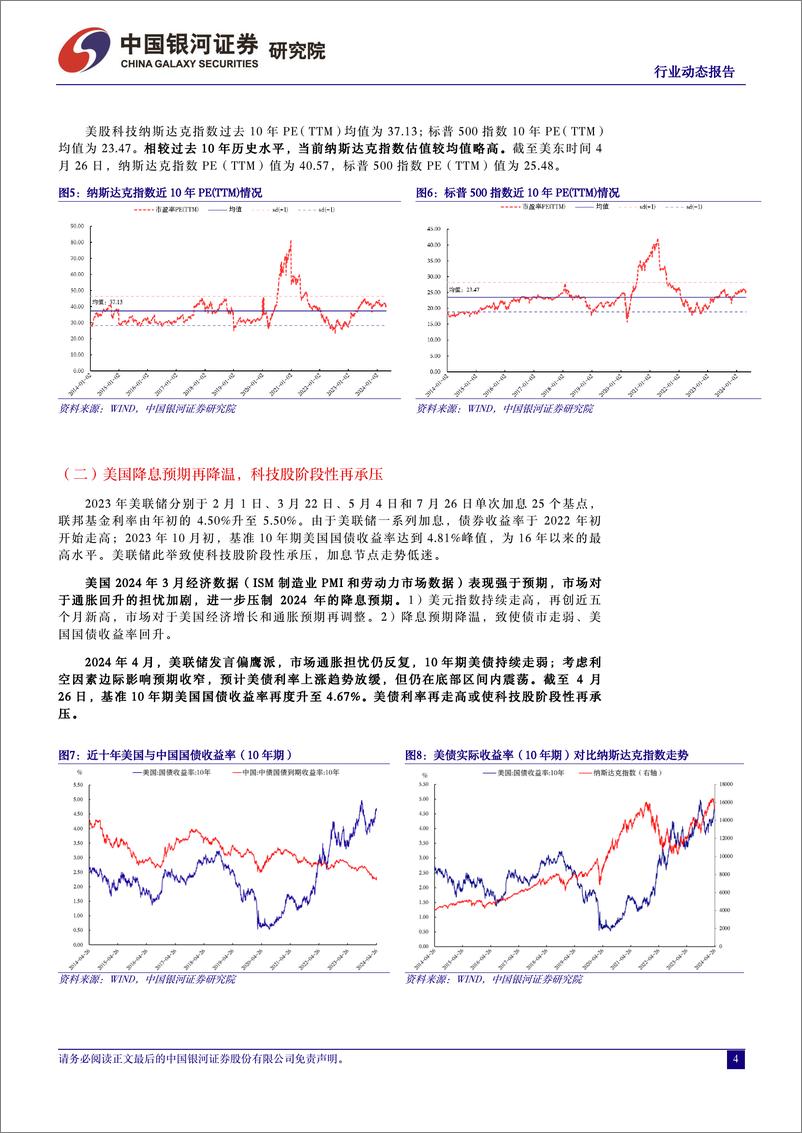 《计算机行业2022年11月ChatGPT至今人工智能大事摘要：第四轮工业革命浪潮下，全球人工智能大事记-240428-银河证券-21页》 - 第5页预览图