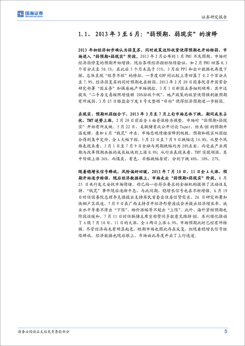 《策略专题研究报告：弱现实弱预期下的配置思路与破局之道-20230528-国海证券-17页》 - 第6页预览图