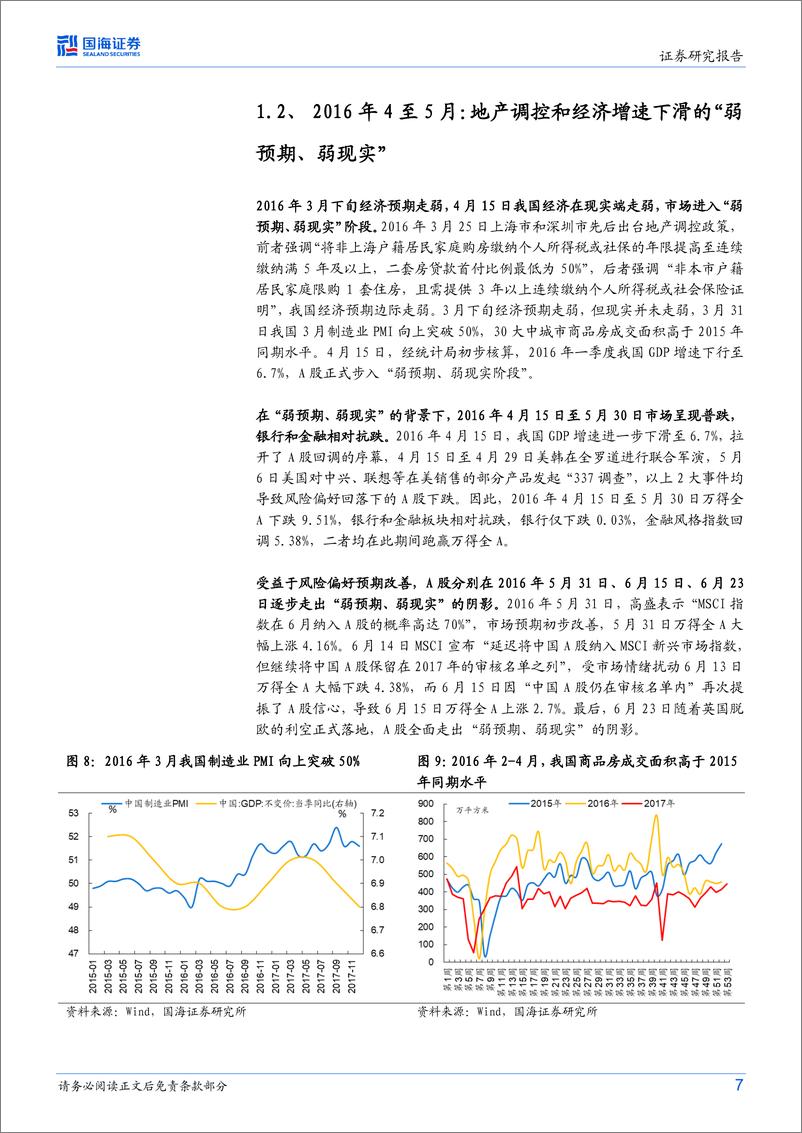 《策略专题研究报告：弱现实弱预期下的配置思路与破局之道-20230528-国海证券-17页》 - 第8页预览图