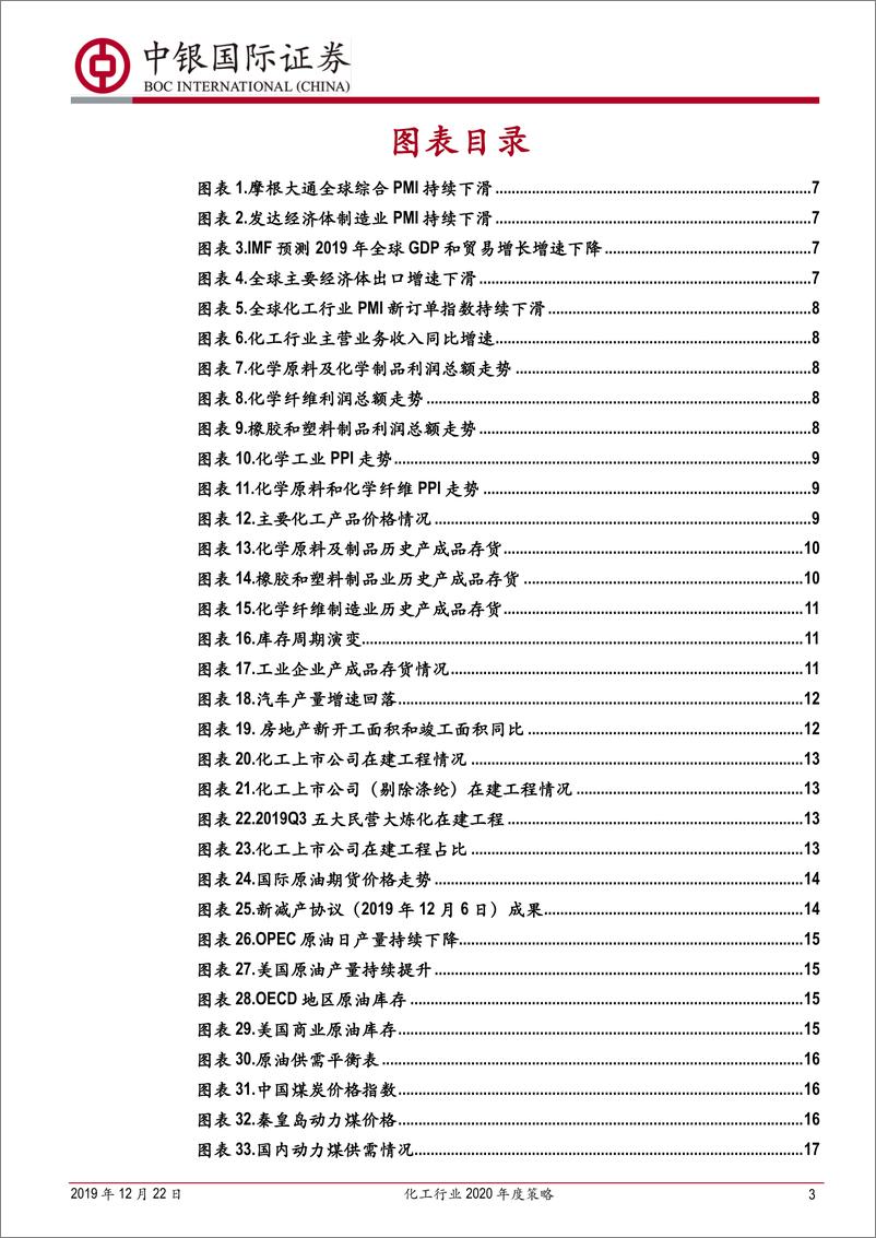 《化工行业2020年度策略：需求端不乏亮点，对龙头企业长期发展更乐观-20191222-中银国际-54页》 - 第4页预览图