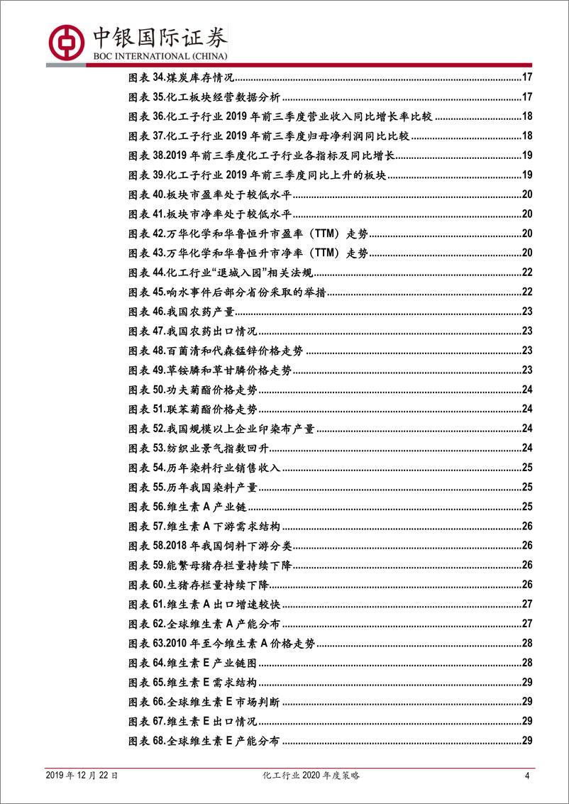 《化工行业2020年度策略：需求端不乏亮点，对龙头企业长期发展更乐观-20191222-中银国际-54页》 - 第5页预览图