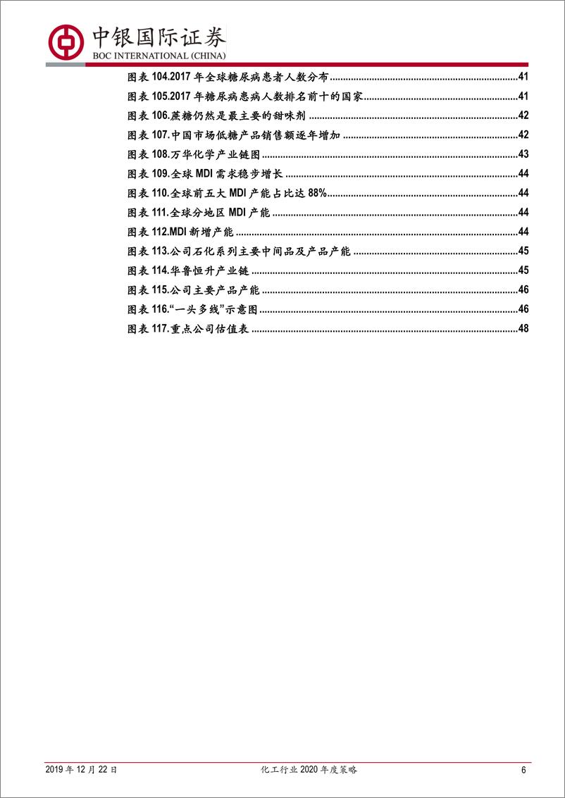 《化工行业2020年度策略：需求端不乏亮点，对龙头企业长期发展更乐观-20191222-中银国际-54页》 - 第7页预览图