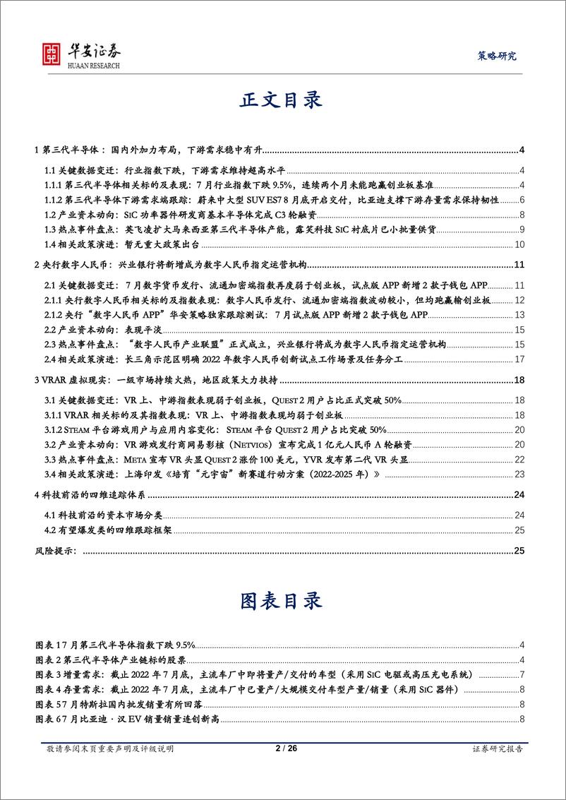 《产业观察·科技前沿·有望爆发类（第13期，2022年8月）-20220809-华安证券-26页》 - 第3页预览图