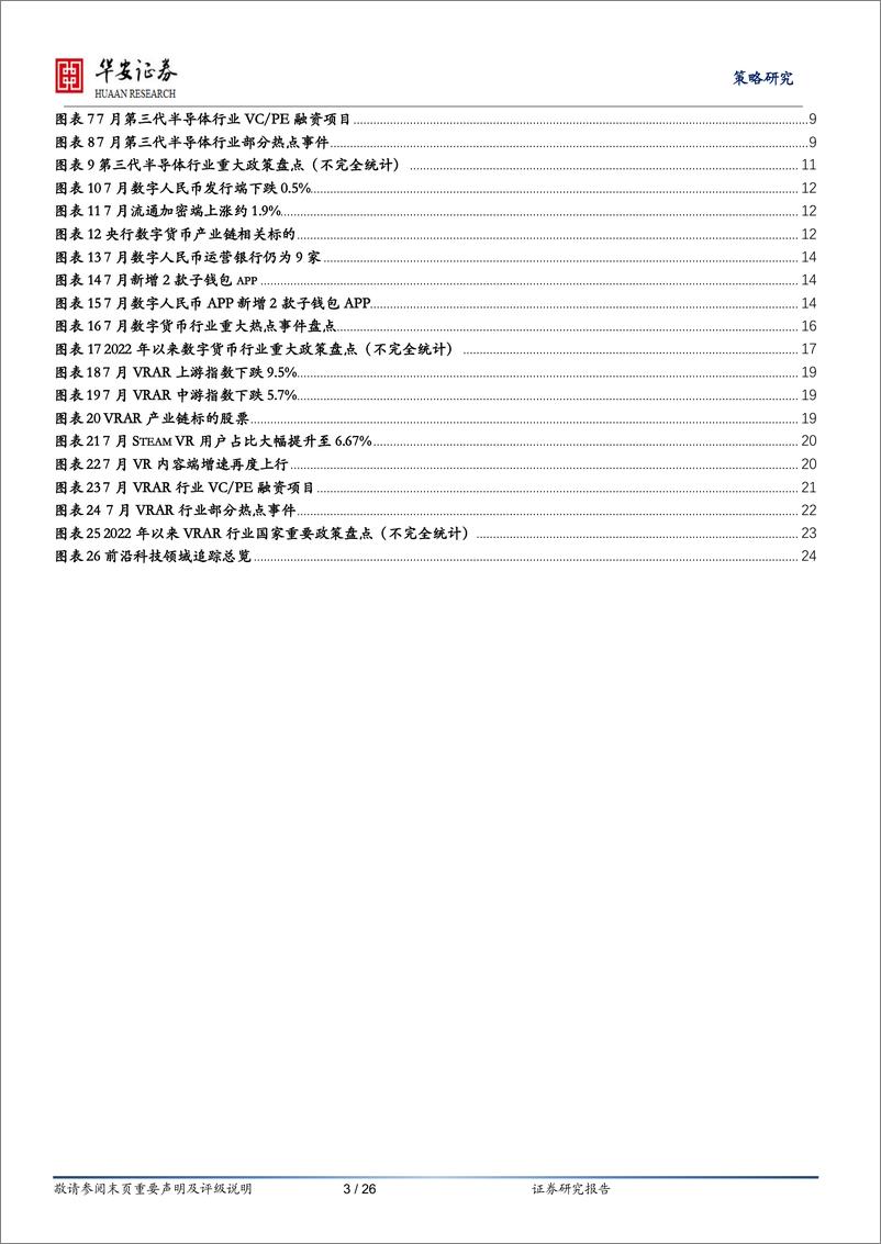 《产业观察·科技前沿·有望爆发类（第13期，2022年8月）-20220809-华安证券-26页》 - 第4页预览图