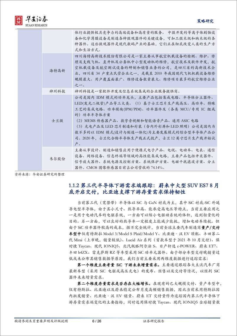 《产业观察·科技前沿·有望爆发类（第13期，2022年8月）-20220809-华安证券-26页》 - 第7页预览图