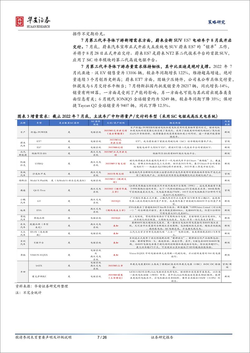 《产业观察·科技前沿·有望爆发类（第13期，2022年8月）-20220809-华安证券-26页》 - 第8页预览图