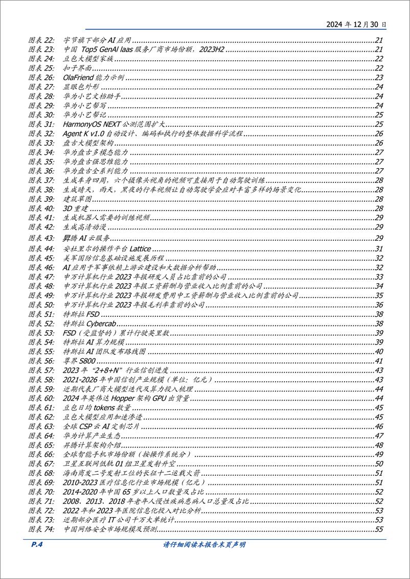 《计算机行业2025年度策略：大势已成-241230-国盛证券-63页》 - 第4页预览图