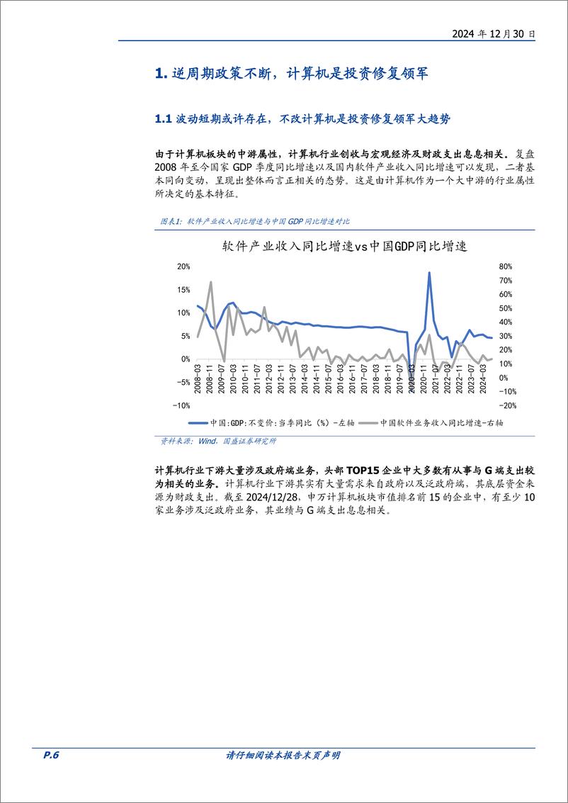 《计算机行业2025年度策略：大势已成-241230-国盛证券-63页》 - 第6页预览图