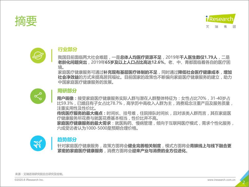 《2020年中国家庭医疗健康服务消费白皮书》 - 第2页预览图