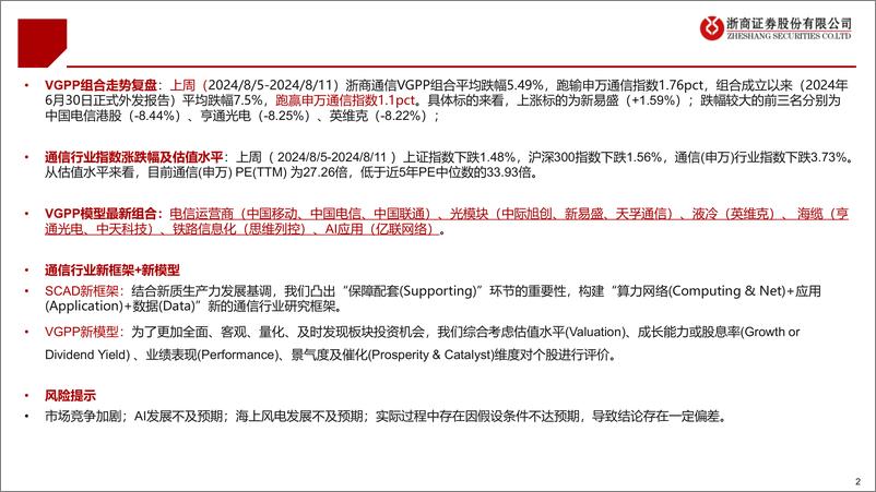 《通信行业：通信板块最新组合-240811-浙商证券-32页》 - 第2页预览图