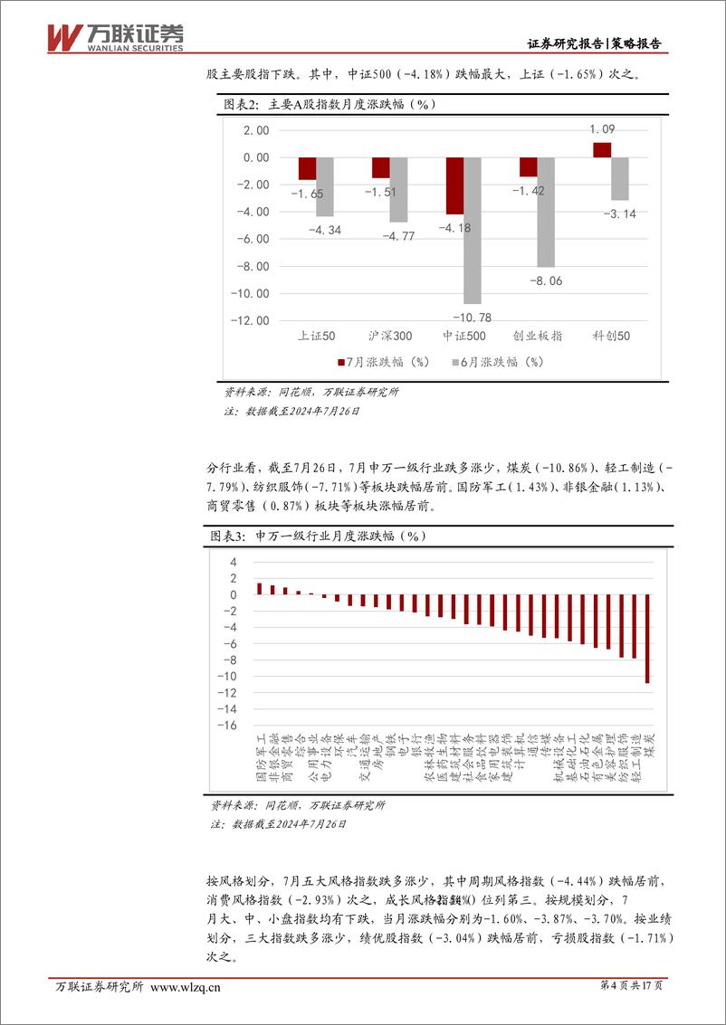 《2024年7月策略月报：三中全会指明改革方向，有望提振市场信心-240731-万联证券-17页》 - 第4页预览图