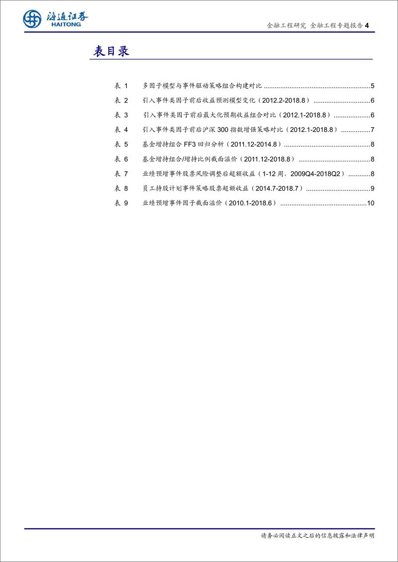 《海通证2018092海通证券金融工程专题报告：事件驱动策略因子化的适用条件》 - 第4页预览图