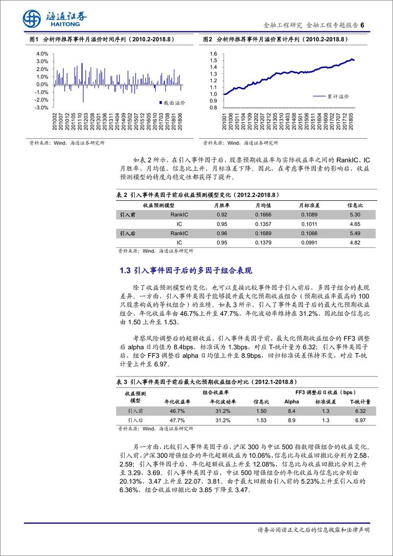 《海通证2018092海通证券金融工程专题报告：事件驱动策略因子化的适用条件》 - 第6页预览图