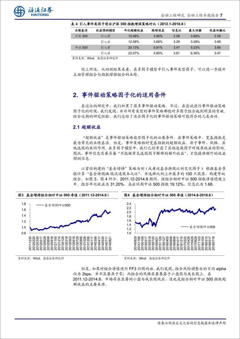 《海通证2018092海通证券金融工程专题报告：事件驱动策略因子化的适用条件》 - 第7页预览图