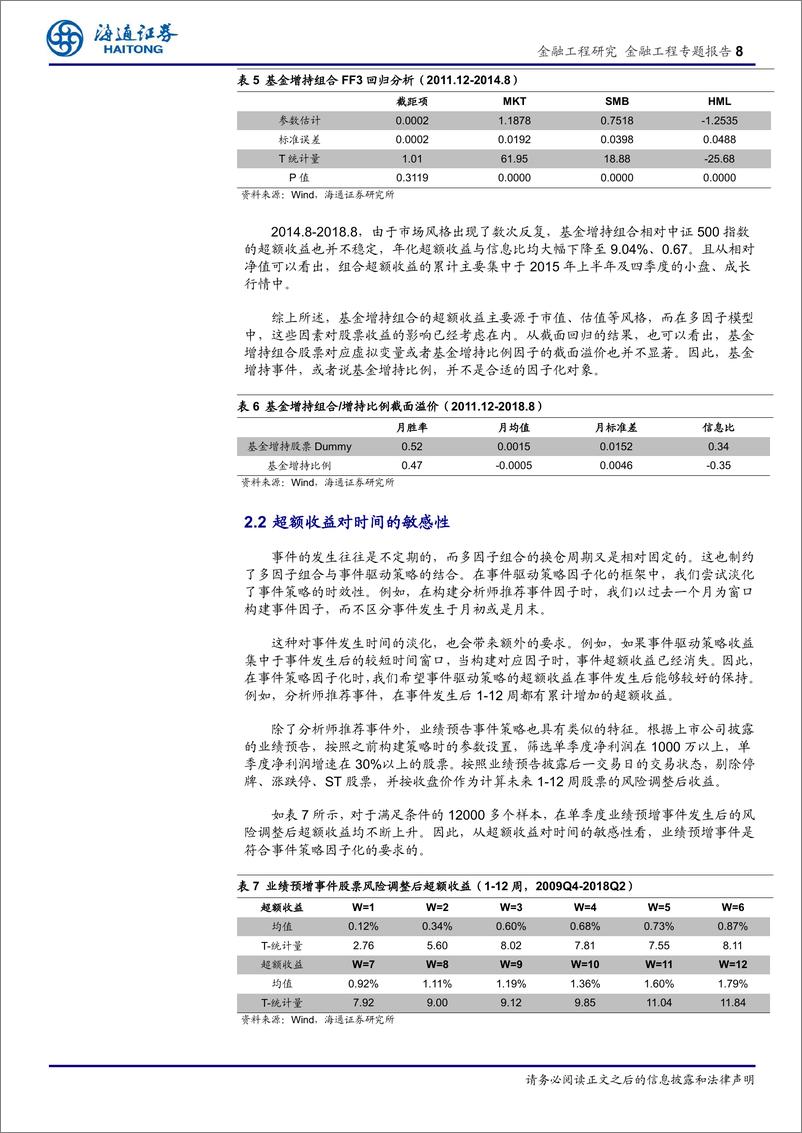 《海通证2018092海通证券金融工程专题报告：事件驱动策略因子化的适用条件》 - 第8页预览图