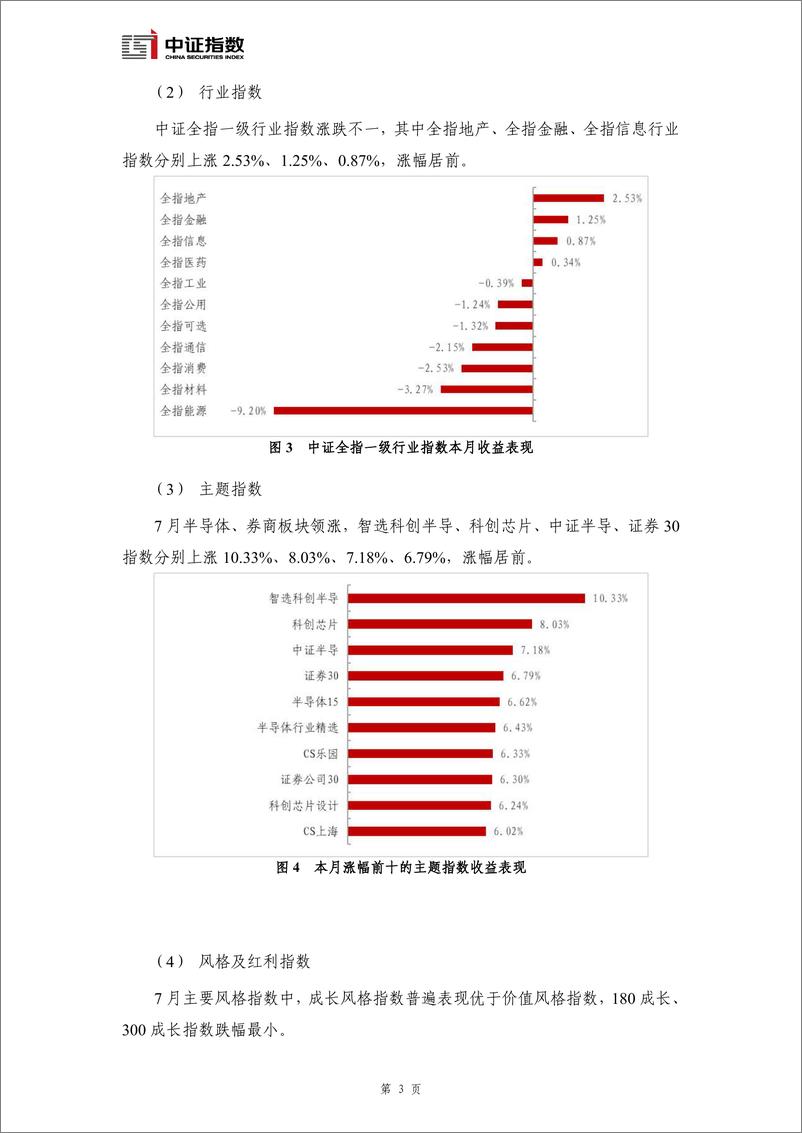 《指数与指数化投资月报-2024年7月-14页》 - 第4页预览图