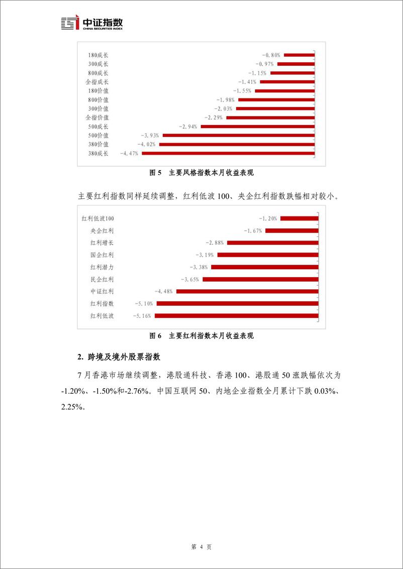 《指数与指数化投资月报-2024年7月-14页》 - 第5页预览图