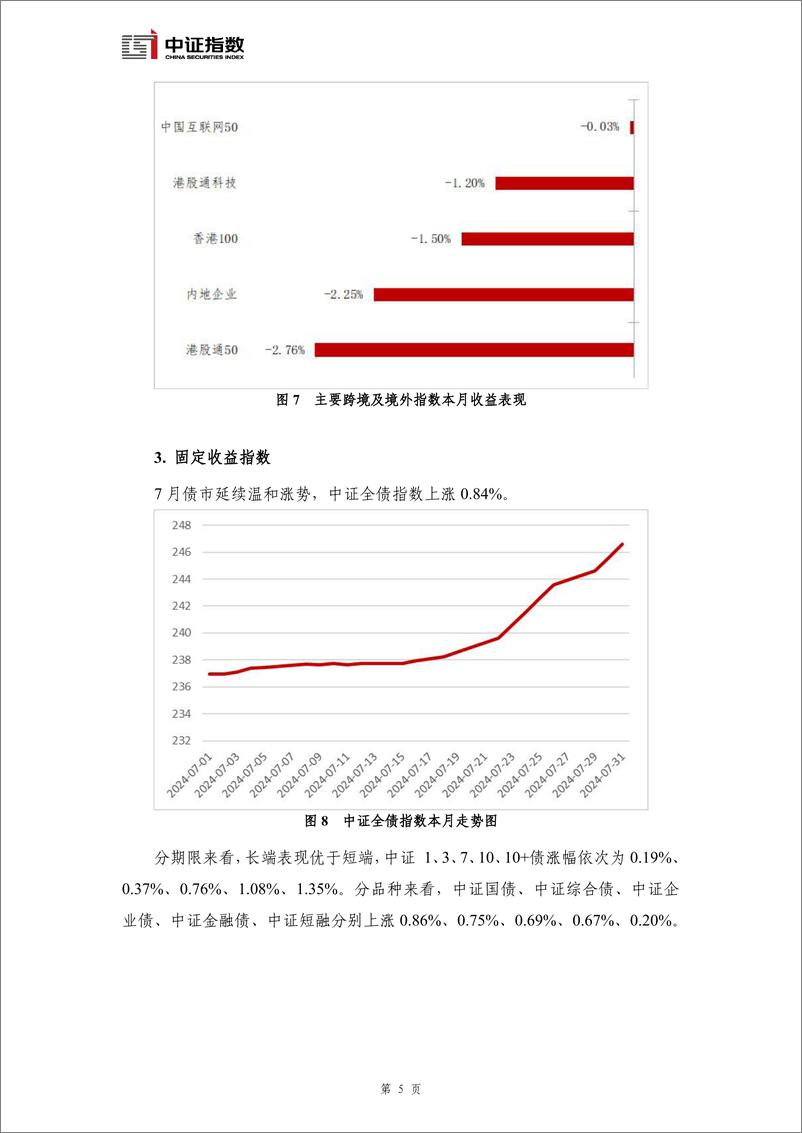 《指数与指数化投资月报-2024年7月-14页》 - 第6页预览图