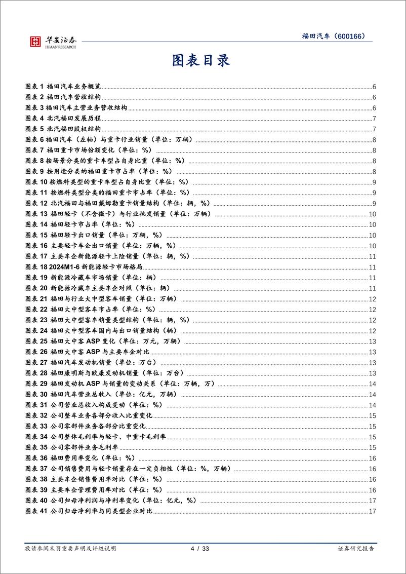 《华安证券-福田汽车-600166-商用车周期复苏_新技术新产品加速落地》 - 第4页预览图