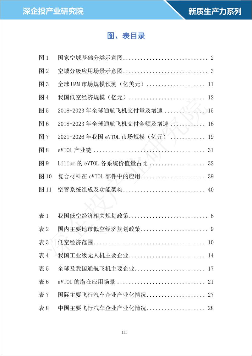 《2024低空经济行业研究报告-深企投产业研究院》 - 第4页预览图