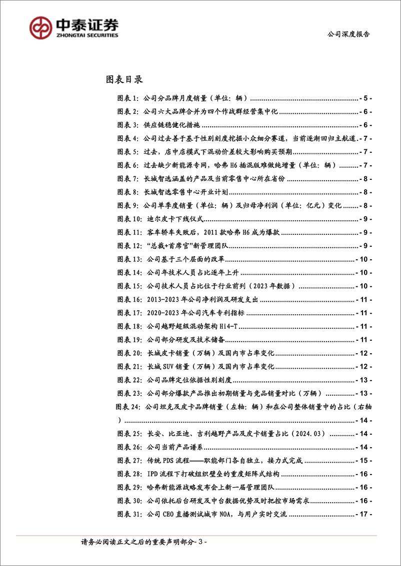 《长城汽车(601633)深度系列1：反思纠偏落实“长期主义”，海外出口成为增长新势能-240612-中泰证券-28页》 - 第3页预览图