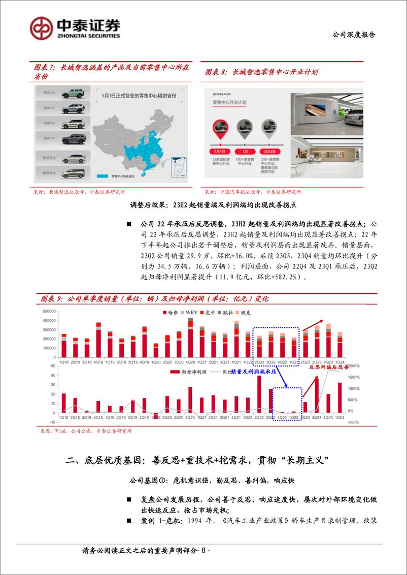 《长城汽车(601633)深度系列1：反思纠偏落实“长期主义”，海外出口成为增长新势能-240612-中泰证券-28页》 - 第8页预览图