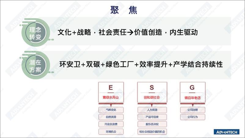 《顾振华：iEMS助推工厂减碳管理实现企业节能降耗-29页》 - 第5页预览图