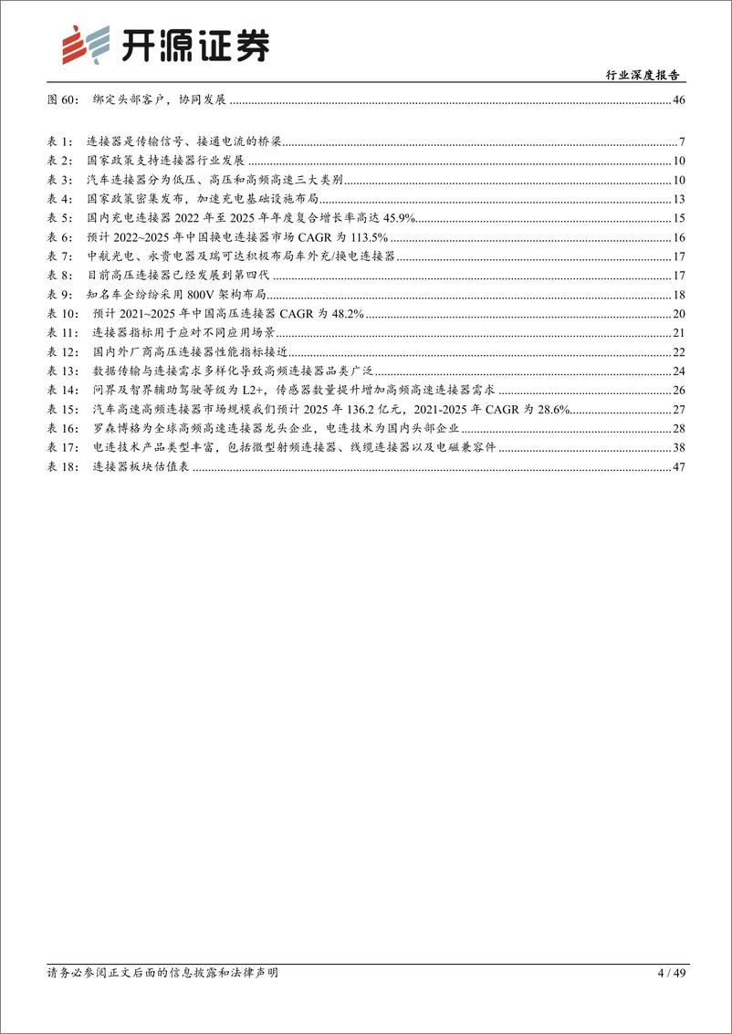 《电子行业深度报告：连接器赋能多领域，华为汽车带动产业链新机遇-231222-开源证券-49页》 - 第4页预览图