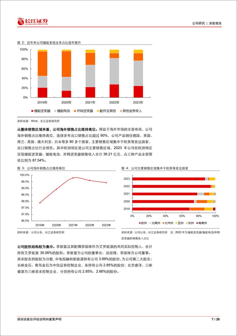 《艾罗能源(688717)欧储修复进行时，多元布局迎增量-240719-长江证券-26页》 - 第7页预览图