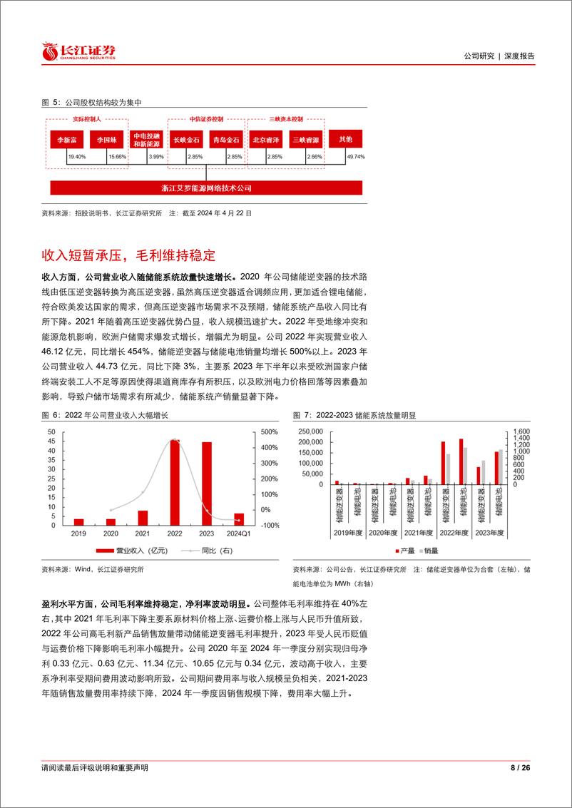 《艾罗能源(688717)欧储修复进行时，多元布局迎增量-240719-长江证券-26页》 - 第8页预览图