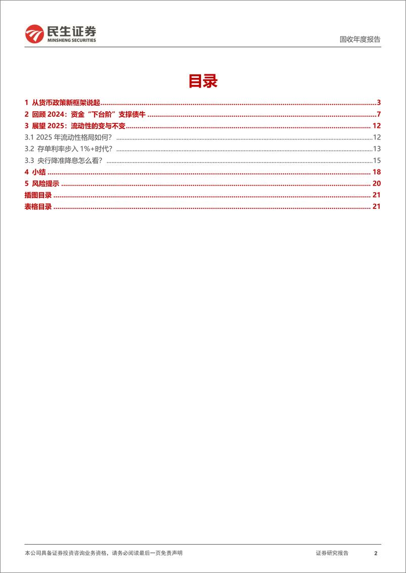 《利率债2025年流动性展望：2025，流动性的变与不变-241205-民生证券-22页》 - 第2页预览图