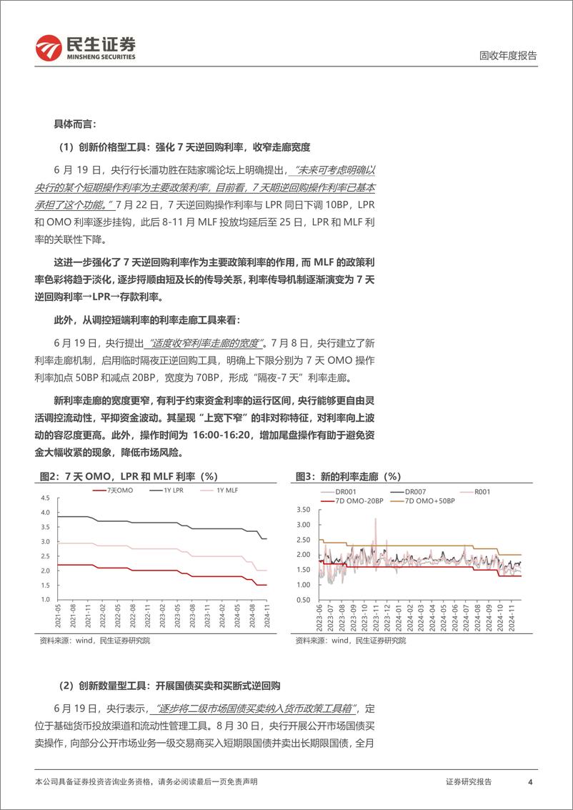 《利率债2025年流动性展望：2025，流动性的变与不变-241205-民生证券-22页》 - 第4页预览图