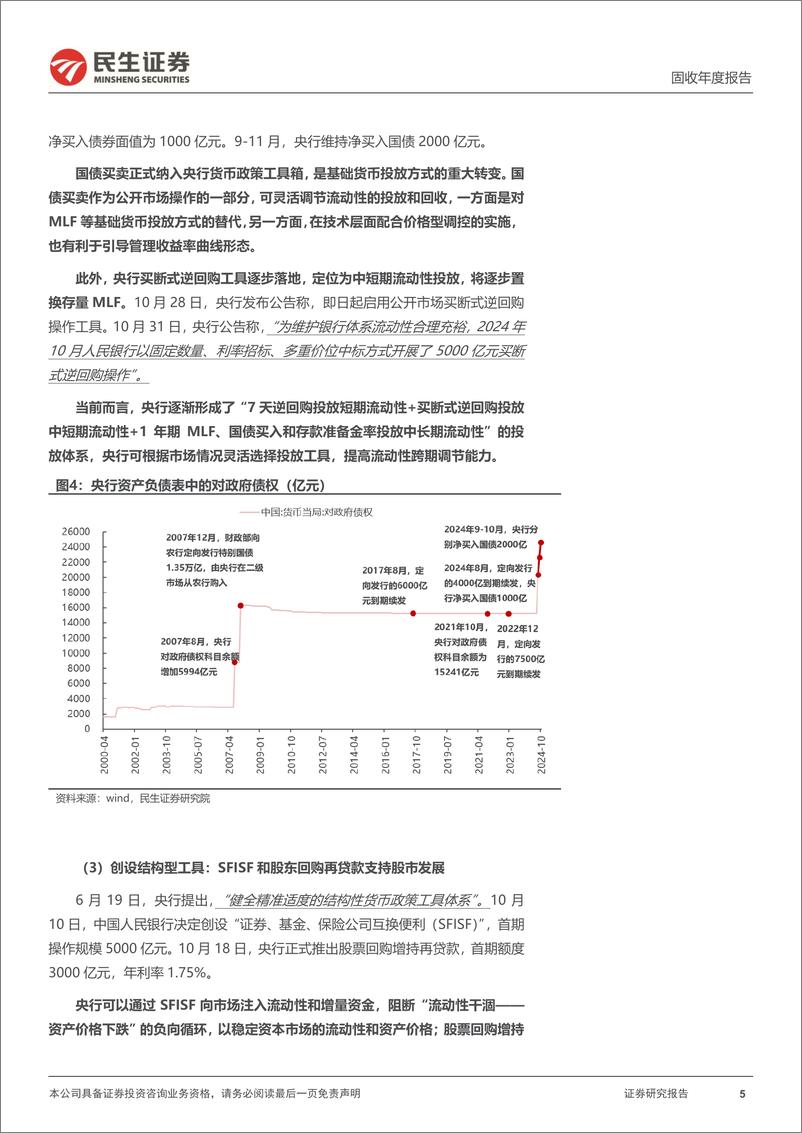 《利率债2025年流动性展望：2025，流动性的变与不变-241205-民生证券-22页》 - 第5页预览图