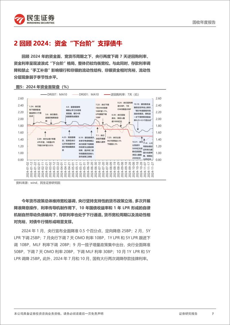 《利率债2025年流动性展望：2025，流动性的变与不变-241205-民生证券-22页》 - 第7页预览图