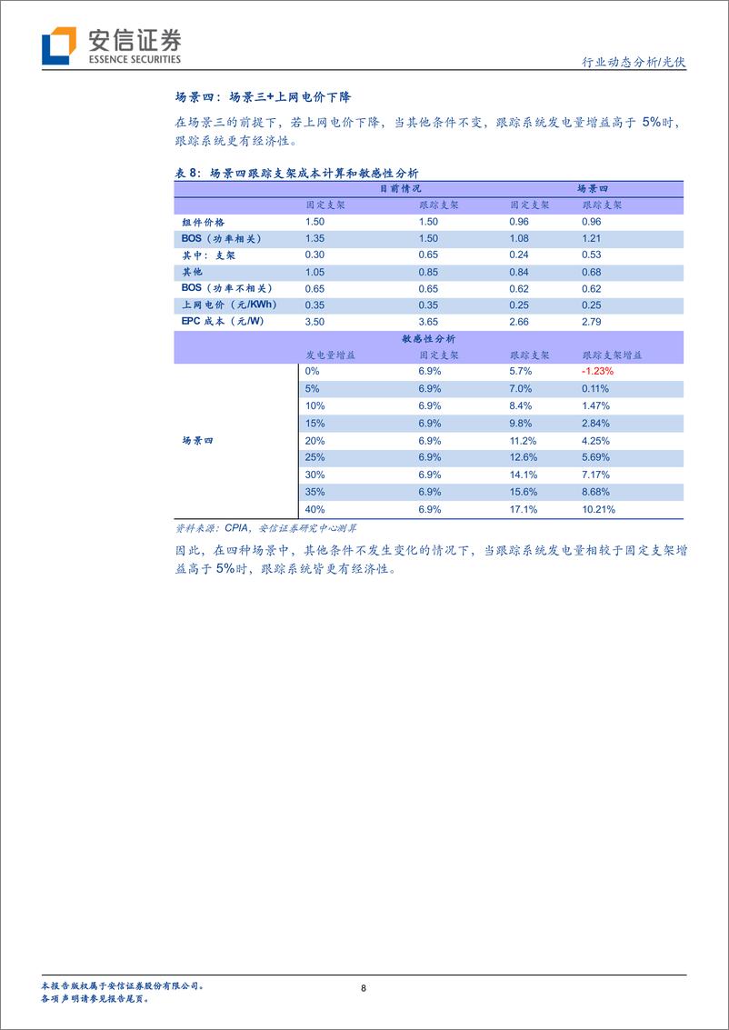 《光伏行业动态分析：二论光伏跟踪系统，组件1时代，经济性依然显著！-20200923-安信证券-12页》 - 第8页预览图